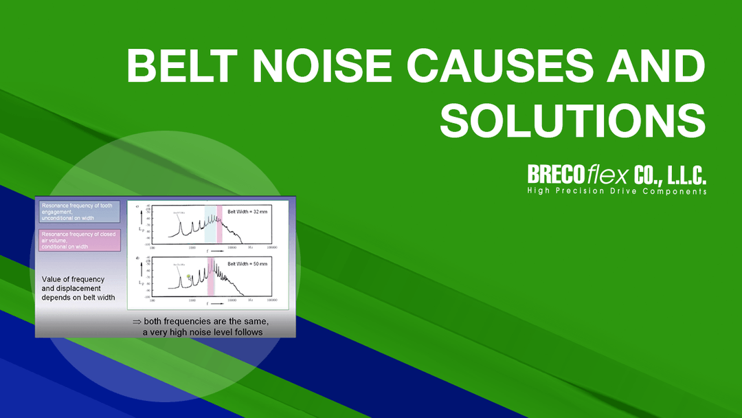 BAT10 Timing Belts / Open Ended M / ARCPower